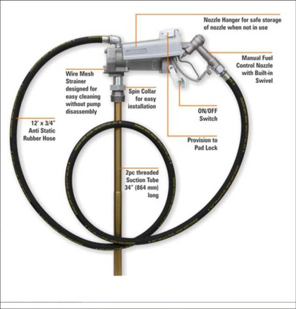 Action Electric Gas Pump FPM-11525