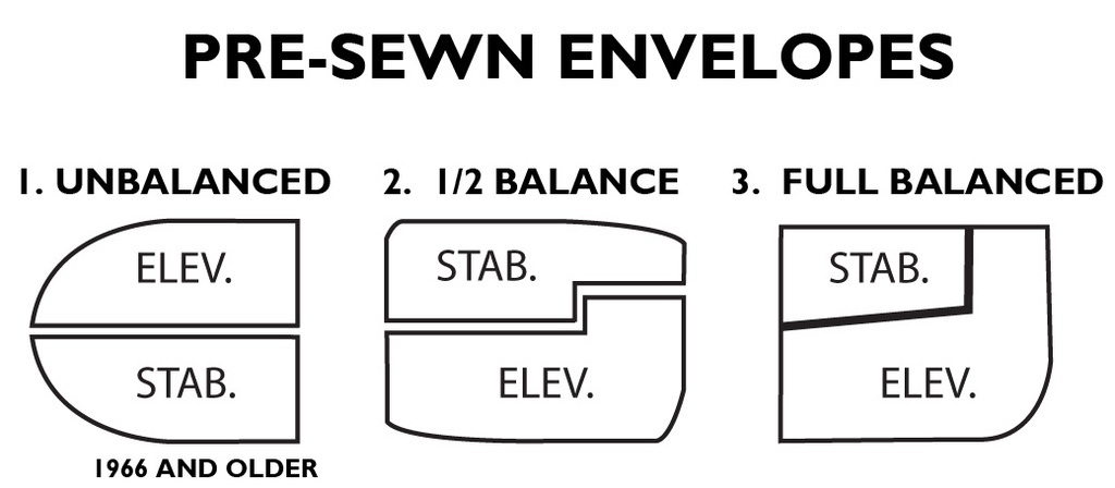 Smith Miniplane Rudder C102