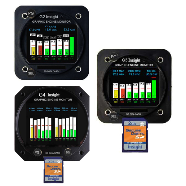 Insight 4C Or 6C Upgrade Gem To G4