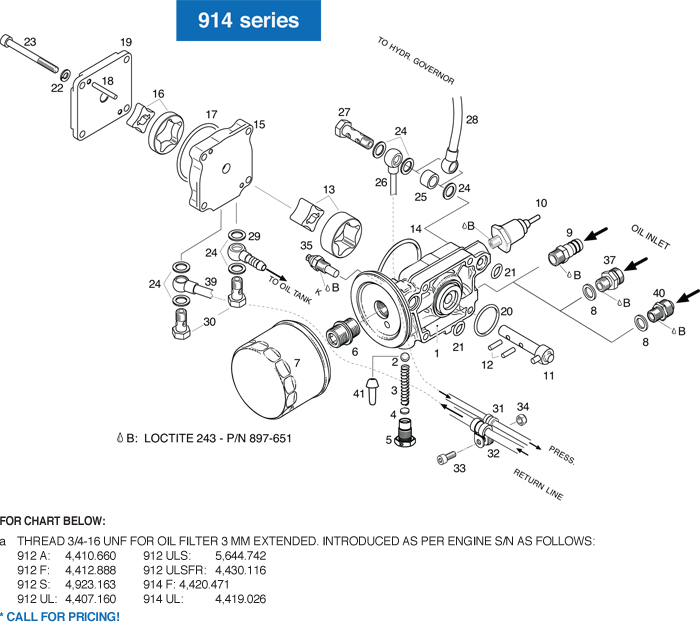 ROTAX 256-345 PRESSURE INNER AND OUTER ROTOR
