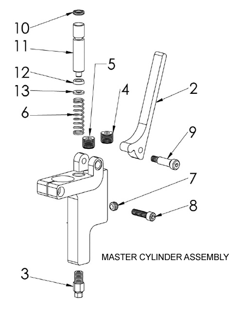 Brake Handle