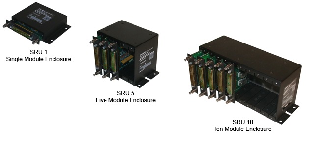 Sandia Sru 5 Five Module Enclosure