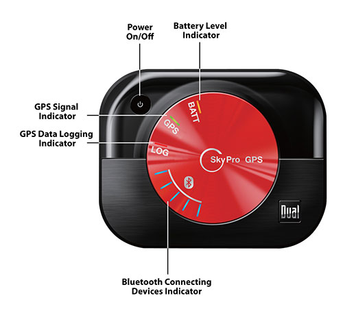 Dual XgpS160 Skypro Bluetooth GPS Receiver