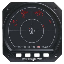 Strike Finder System With LED 3Ati Display And Clamp