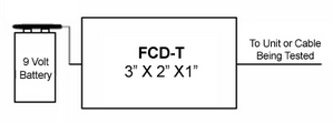 Electronics International Fcd-Rfl Variable Resistive Fuel Level Field Test Device