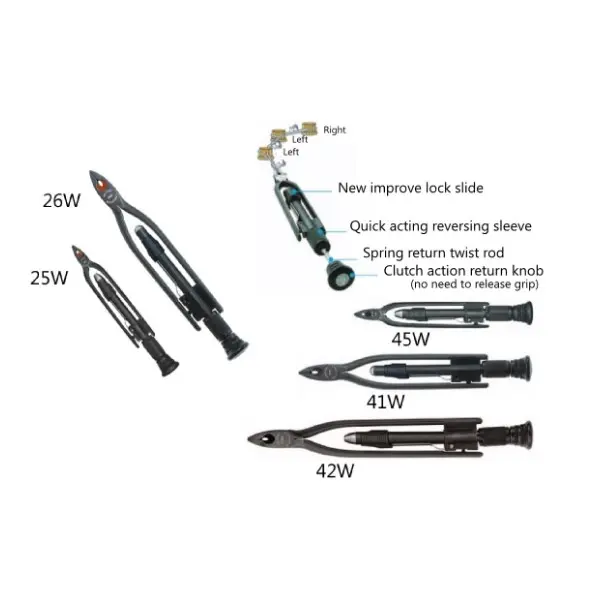 12Reversible Twist Pliers