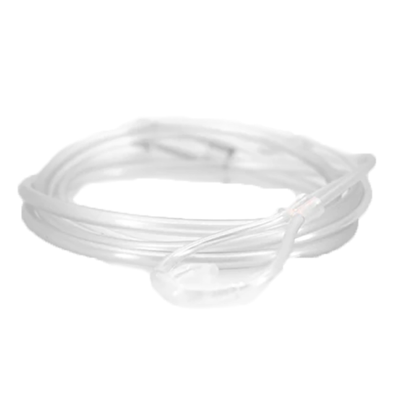 Aithre Dual Cannula