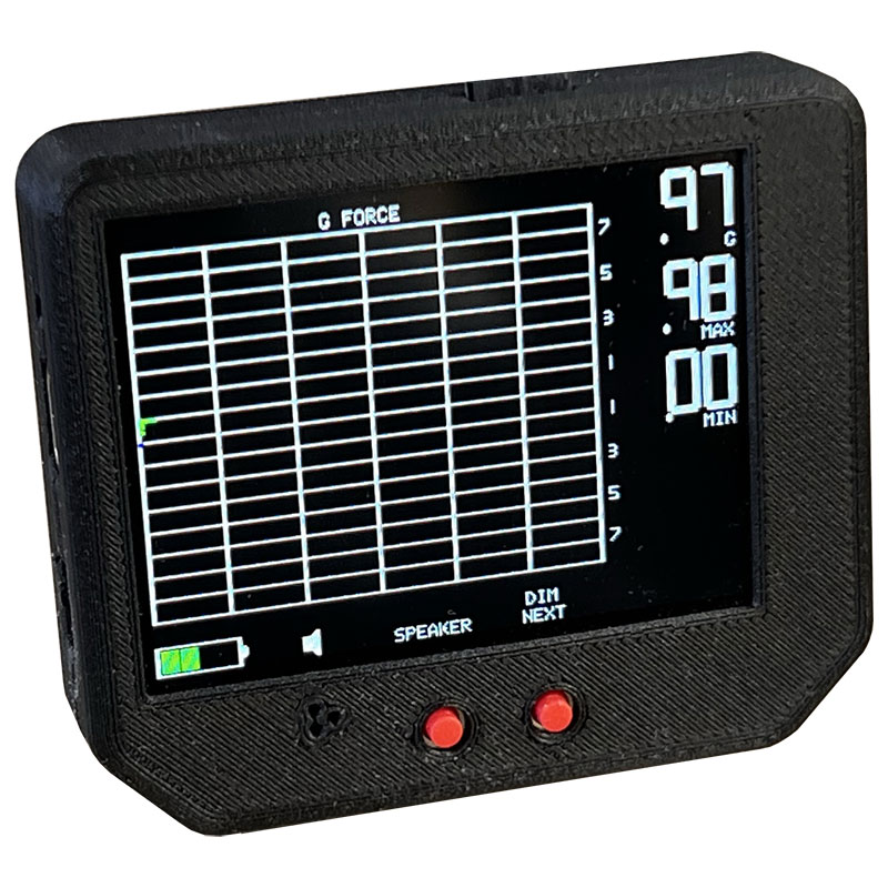 Radiant GeN2 G-Meter