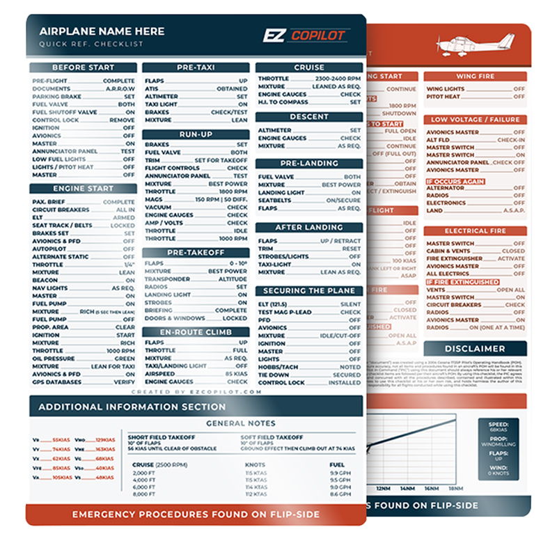 EZ Copilot Piper Warrior I Checklist