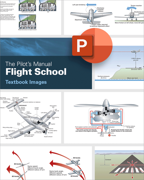 ASA Pilots Man VoL1 Graphics