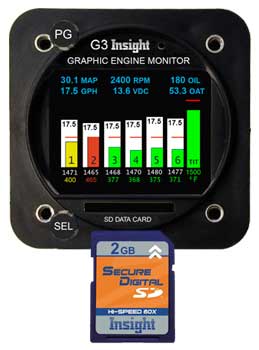 Insight G3 6C Single Engine Dual Turbo