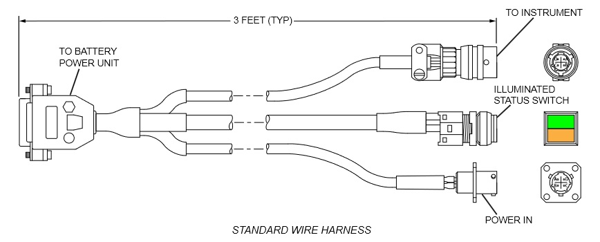 Rc Allen Esp 14V 702-0014-02 Harness Only