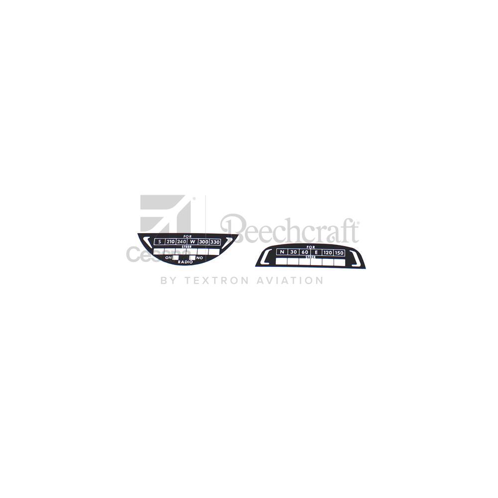 PLACARD SET