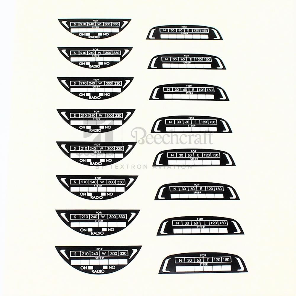 PLACARDSET
