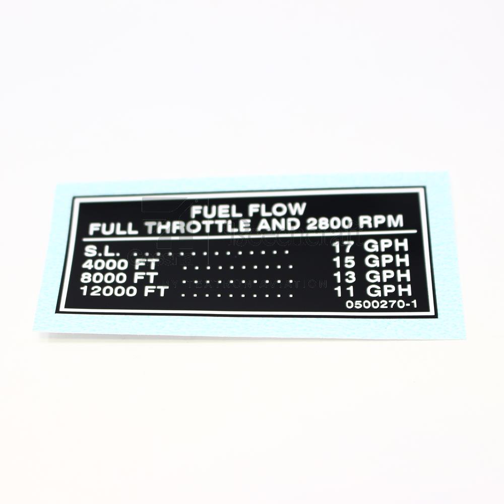 PLACARD