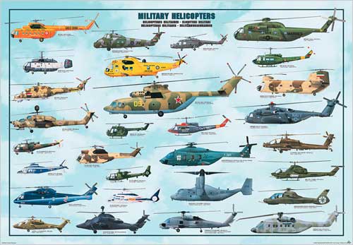 Military Helicopters Poster 2