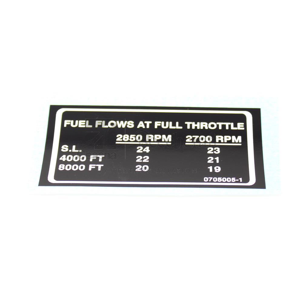 PLACARD