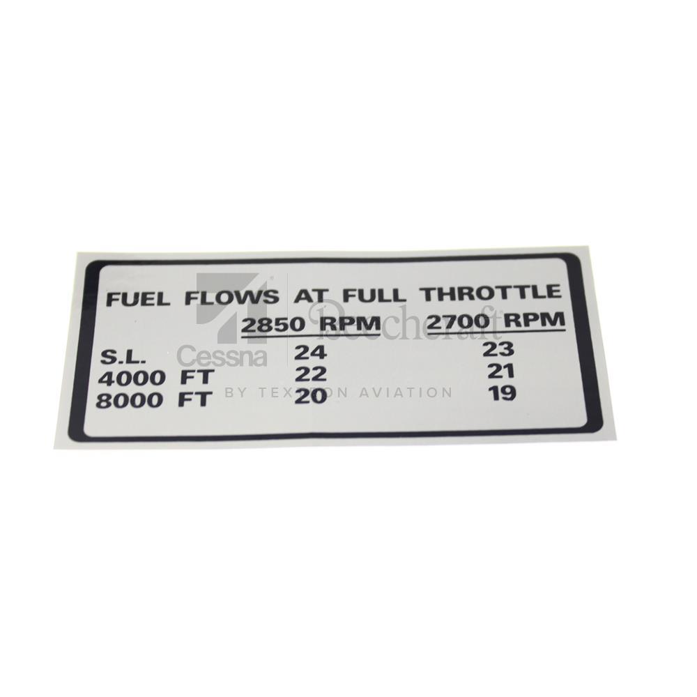 PLACARD