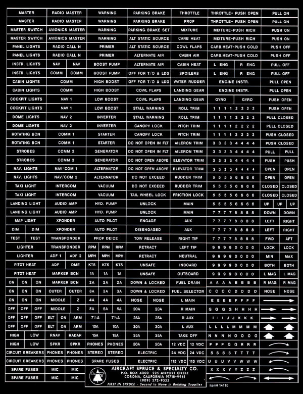 Panel Marking Set # 14110