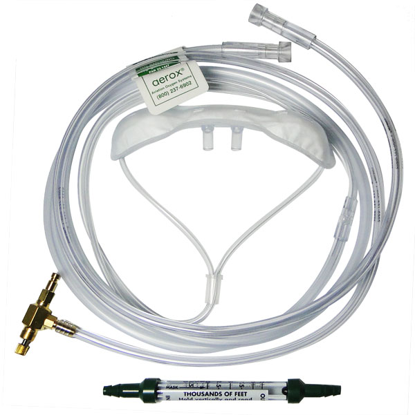 Aerox Retrofit Kit for 350 & 400