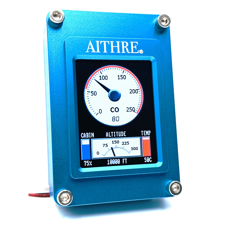 Aithre Healthview Landscape Orientation1