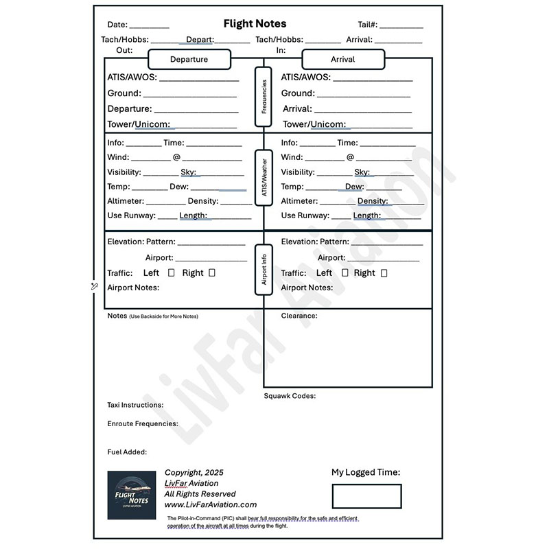 Sky Flight Pilot Information Pad For Kneepads