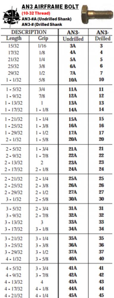 BOLT 1-9/32