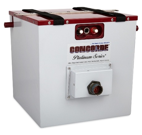 Concorde Battery Sealed RG-380E/44LH