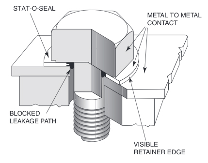 NAS1523-8B Stat O Seal Packing
