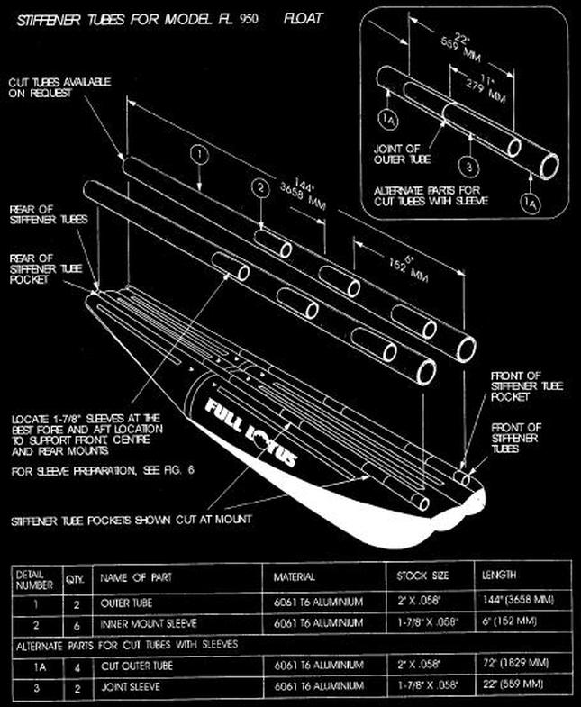 FULL LOTUS STIFFENER TUBES
