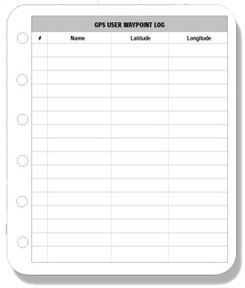 Route LoGS For Flight Guide +