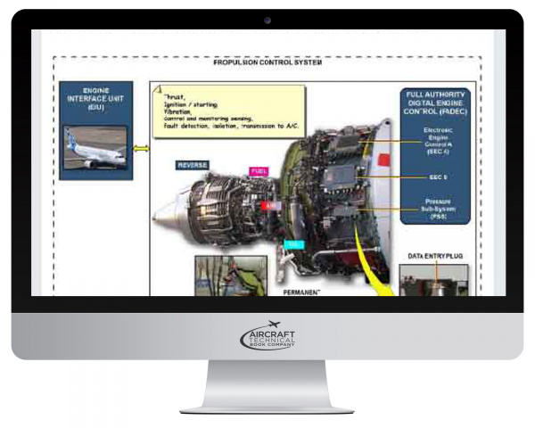 Airbus A320 Neo Online General Familiarization Course