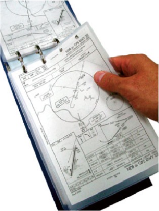 Quick Release Chart Protectors: Naco