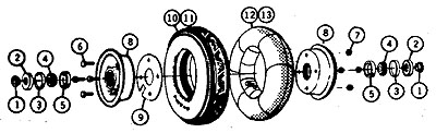 Scott Self Locking Nut