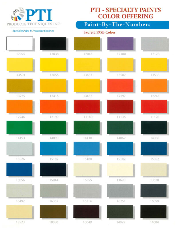 SOCOGLAZE COLOR CHART FED STD 5958