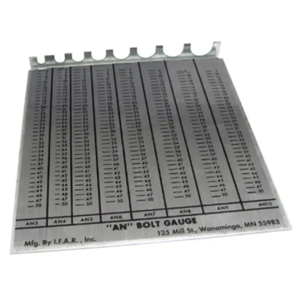 AN Bolt Gauge