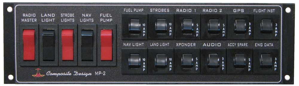 Homebuilders Mini Power Panel