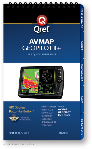 QREF AvMap EKP Iv Checklist