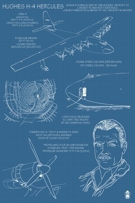 Postcard Spruce Goose Hughes H-4 Blueprint
