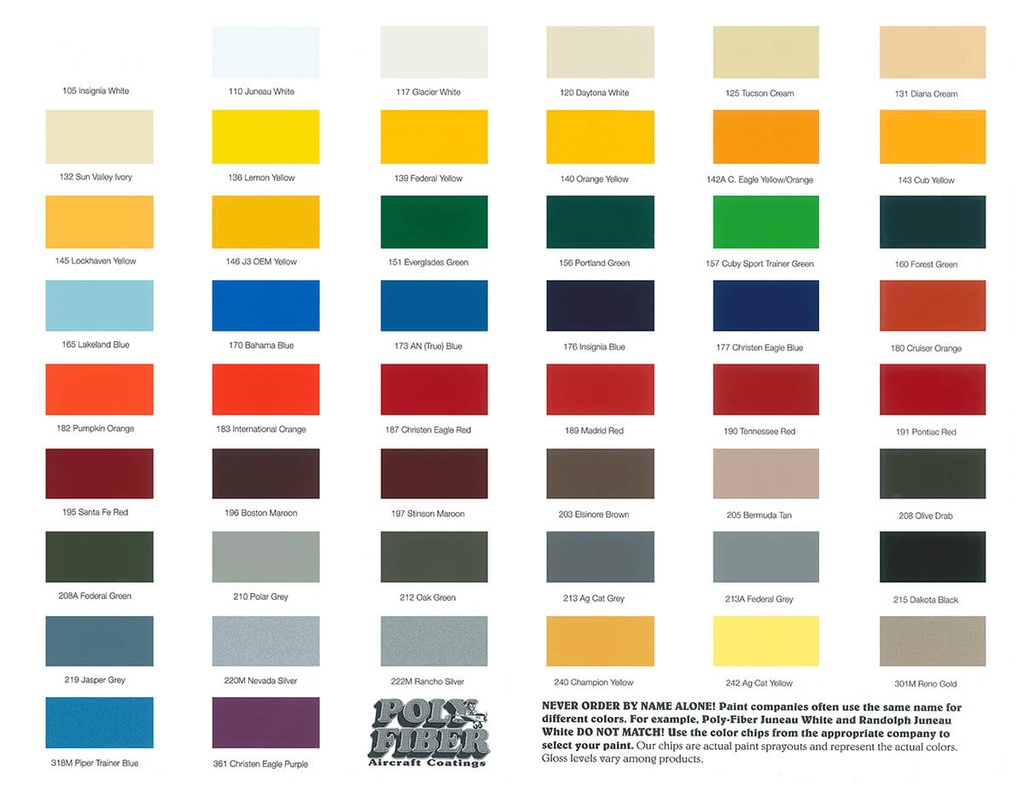 Poly-Fiber Color Chart # 50