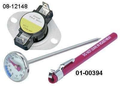 Post Cure Kit