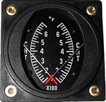 Swift 2-1/4 Dual CHT 100-700 F / 100-700 F