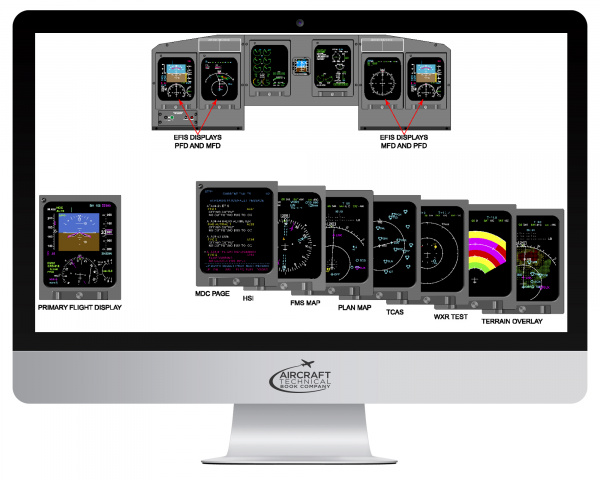 Crj 700-1000 Online General Familiarization Course