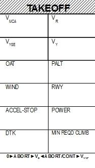 [RX1-13-12013] Told Cards Me IFR 2.5X3 Double Sided Cards 25Pc Pack