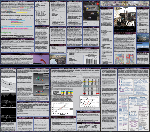 [RX1-13-12743] Pilot Mission Hc Private Pilot Part Ii