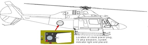 [RX1-05-14789] Tanis STC Heli-Preheat Kit - A119/AW119Mkll - 115 Volt (TS02862-115) #SR03201Ch..TB02645-07 Belt Adaptor..TbS2646-31-115/60 Battery Heat Element TA2862-1