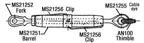 [RX1-MS21255-3LS] Cable Eye MS21255-3Ls