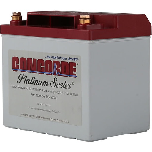 [RX1-11-03880] Concorde Sealed Battery RG-25Xc