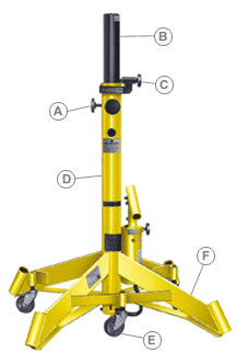 [RX1-12-21435] Meyer Ajl Set Of Four LeGS For A-6 Jack