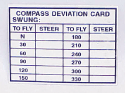 [RX1-15-07095] Compass Deviation Decal